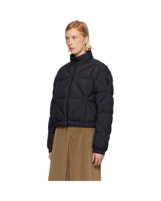 Moncler Blue Anafi Down Jacket