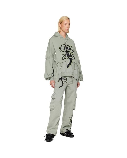 Collina Strada Gray Cargo Sweatpants