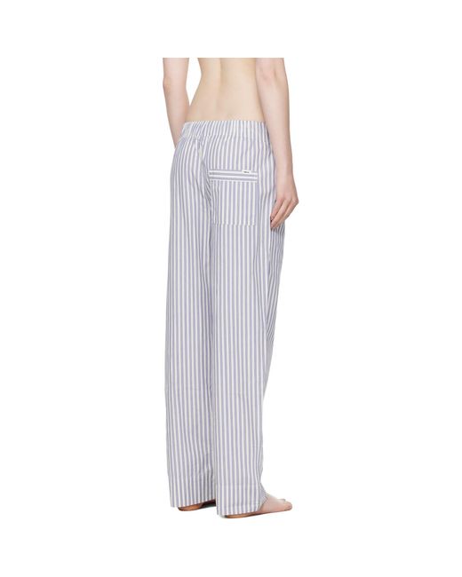 Tekla Multicolor Poplin Pyjama Pants