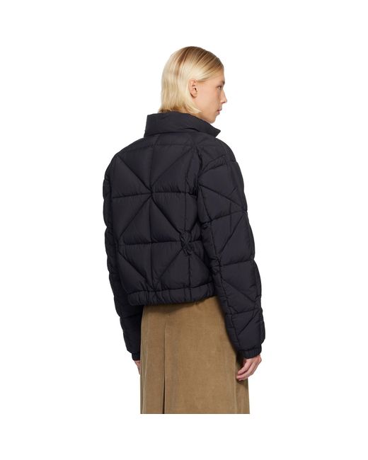Moncler Blue Anafi Down Jacket