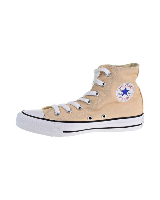 Converse Black Chuck Taylor All Star Hi "Raw Ginger" 160456F" for men