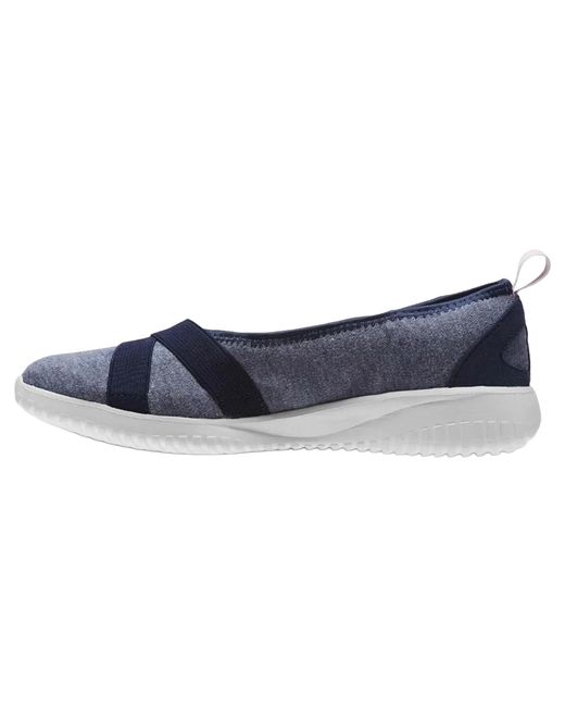 Reebok Blue Stylescape Slip 2.0 City Bd4109"