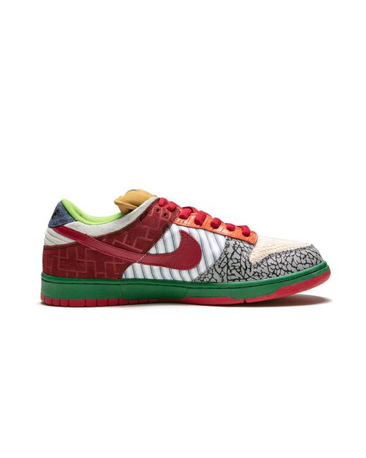 Nike Black Sb What The Dunk "what The Dunk" Shoes for men
