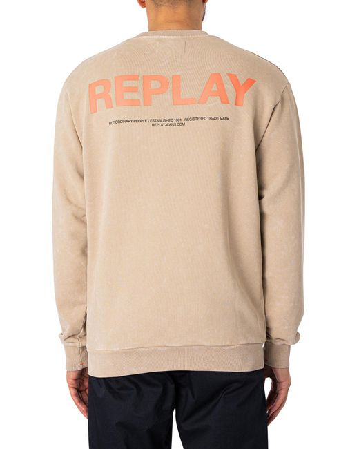 Replay Natural Logo Back Sweatshirt for men