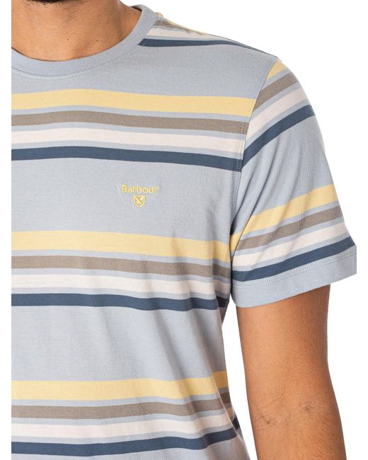 Barbour White Hamstead Stripe T-shirt for men