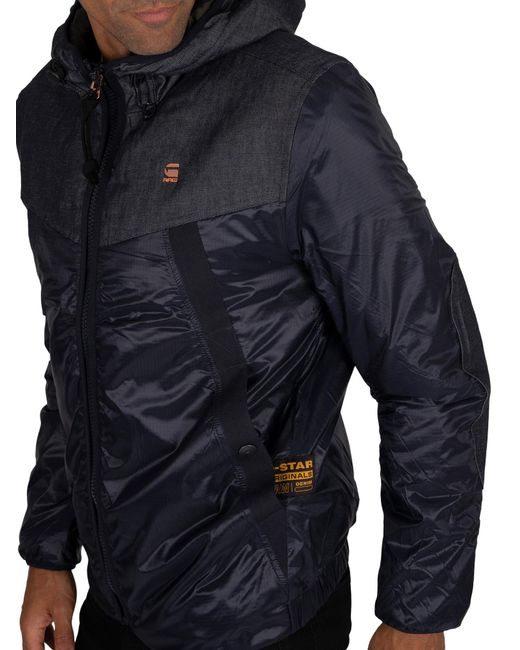 g star setscale jacket