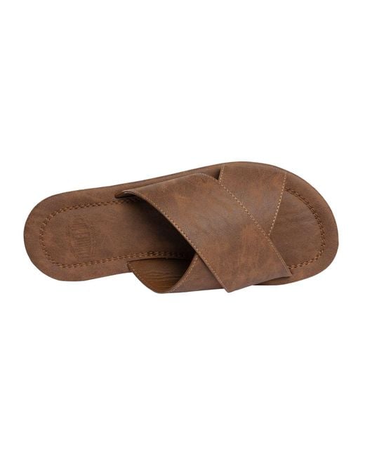 Superdry Brown Vintage Cross Straps Sliders for men