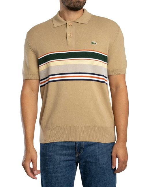 Lacoste Blue French Made Striped Polo Shirt for men