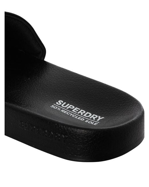 Superdry Black Core Vegan Pool Sliders for men