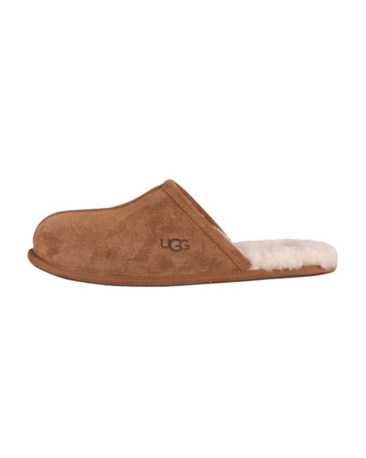 Ugg Brown Scuff Suede Slippers for men