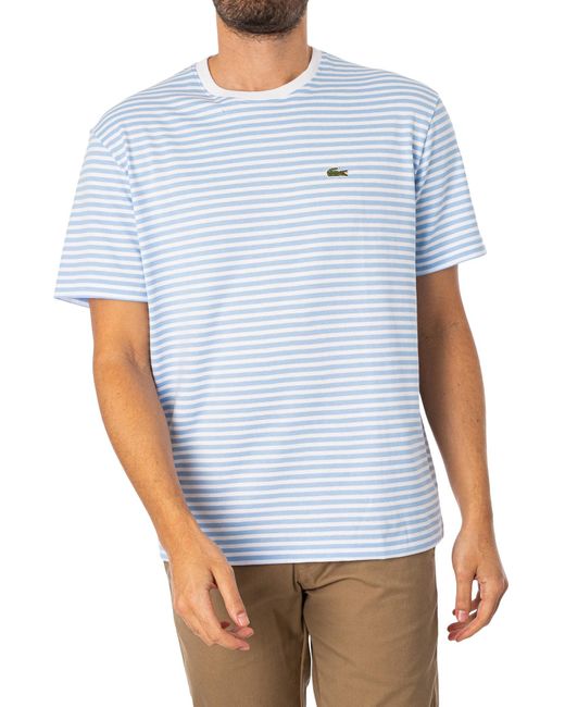Lacoste Blue Classic Fit Logo Striped T-shirt for men
