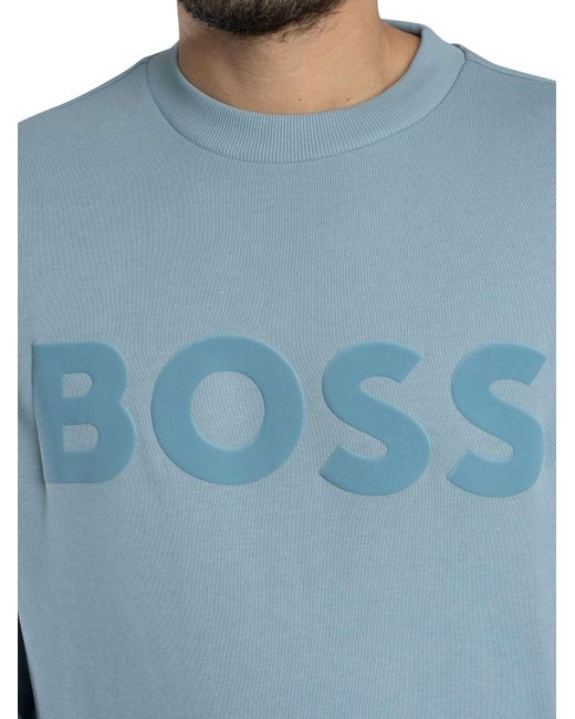 Boss Blue We Basic Crew Sweatshirt for men