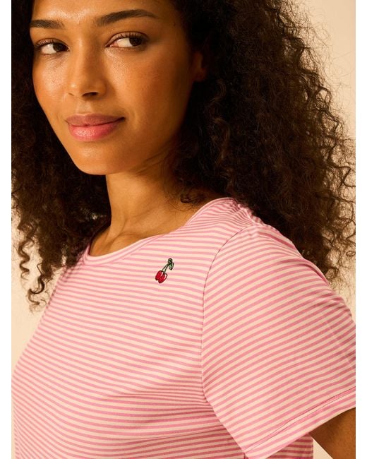 Stripe & Stare Pink T-Shirt & Short Pyjama Set