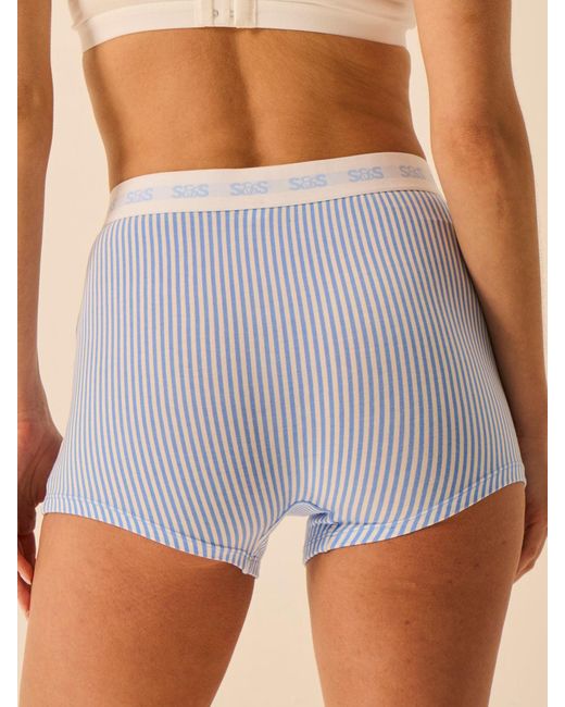 Stripe & Stare Blue Boxer