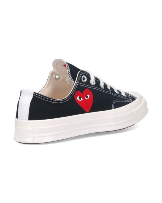 COMME DES GARÇONS PLAY Blue Low-Top Canvas Sneakers