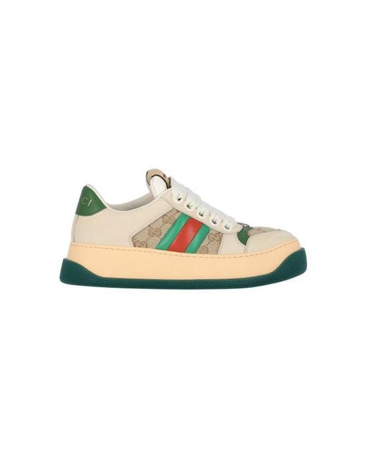 Sneaker Screener Con Nastro Web di Gucci in Multicolor