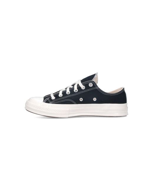 COMME DES GARÇONS PLAY Blue Low-Top Canvas Sneakers