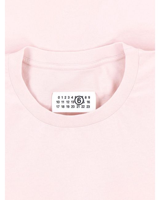 MM6 by Maison Margiela Pink Asymmetrical Dress