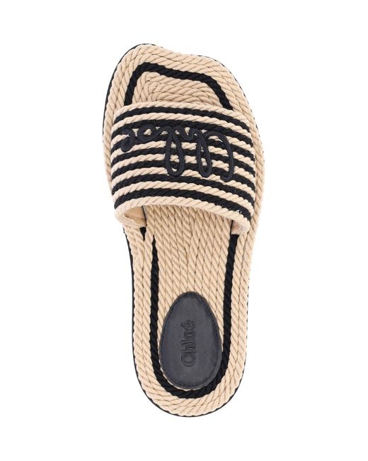Chloé White Sandals Upper: Cotton