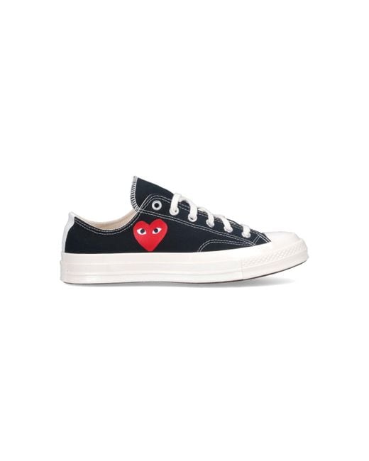COMME DES GARÇONS PLAY Blue Low-Top Canvas Sneakers