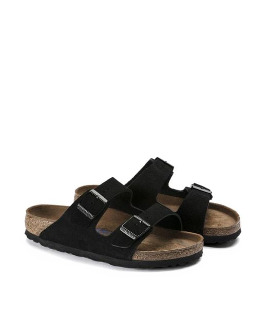 Birkenstock Black Mules Shoes