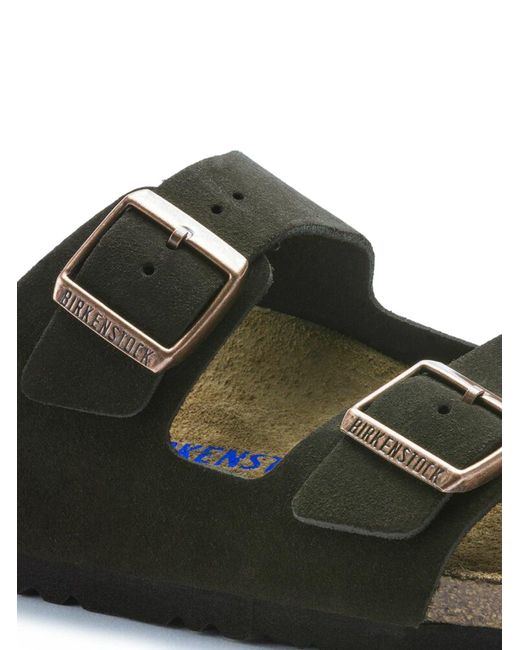Birkenstock Black Mules Shoes