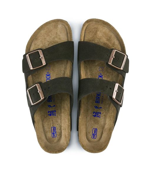 Birkenstock Black Mules Shoes