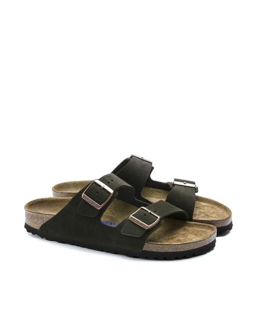 Birkenstock Black Mules Shoes