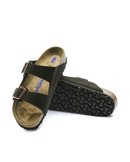 Birkenstock Black Mules Shoes