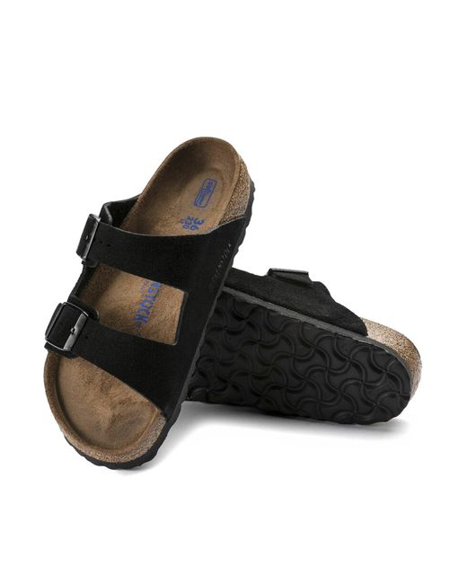 Birkenstock Black Mules Shoes