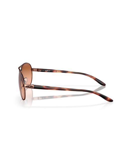 Oakley Black Sunglass Feedback