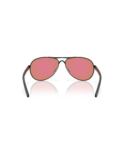 Oakley Black Sunglass Feedback