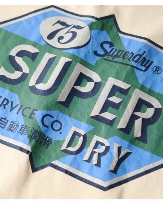 Superdry Multicolor & Co Workwear Gasoline Graphic T-shirt for men