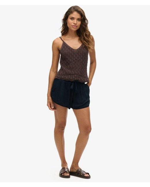 Superdry Blue & Co Beach Shorts