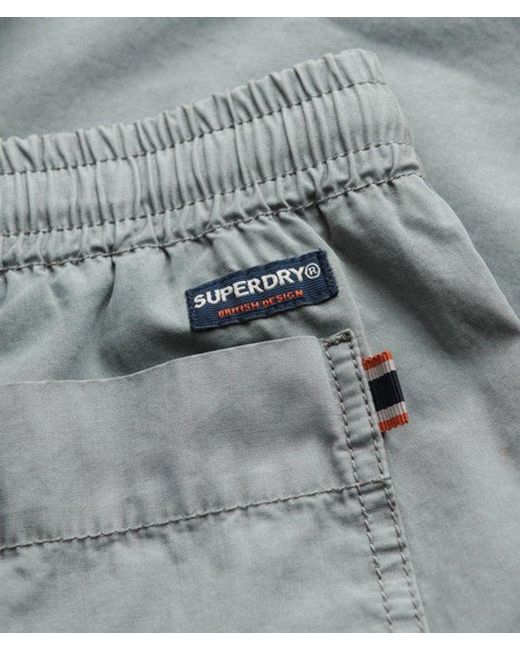 Superdry Natural & Co Essentials Walk Shorts for men