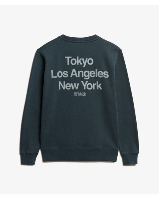 Superdry Blue & Co Oversized Core Logo City Loose Crew Sweatshirt