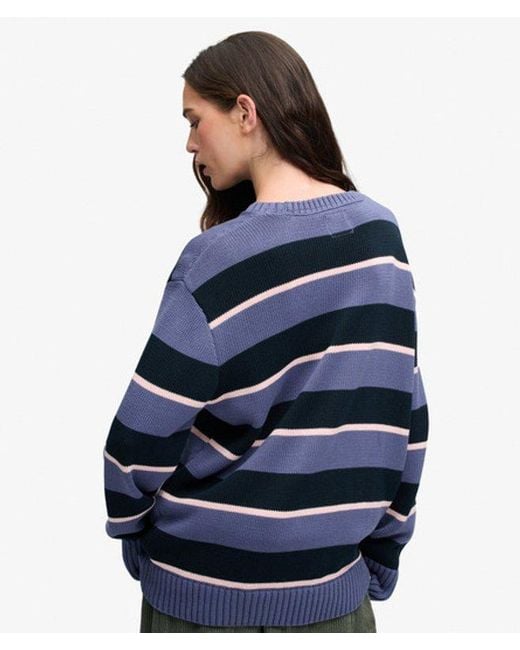 Superdry Blue Oversized Stripe Jumper