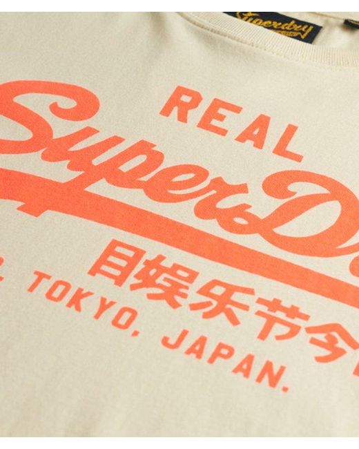 Superdry Blue & Co Vintage Logo Neon Fitted T-shirt