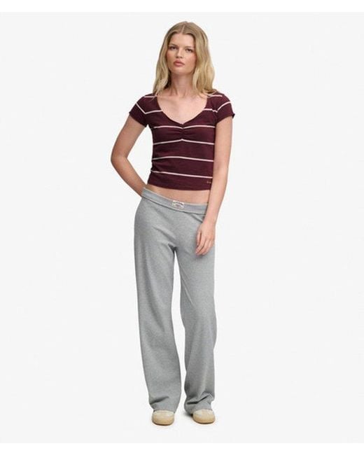 Superdry Red & Co Athletic Essentials Gathe