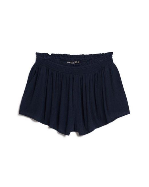 Superdry Blue & Co Beach Shorts