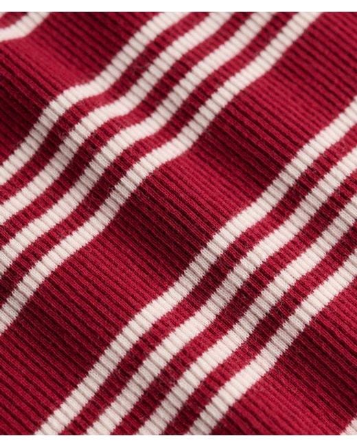 Superdry Red & Co Stripe Ribbed Jersey Mini Dress