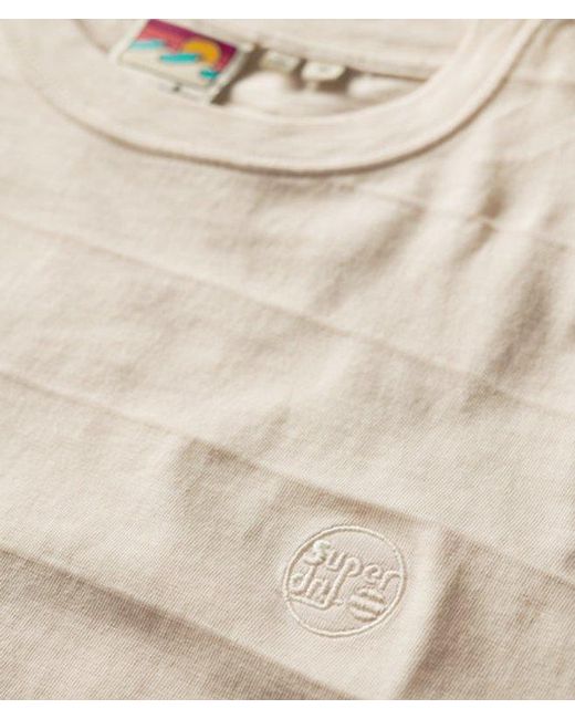 Superdry Blue & Co Classic Textured Organic Cotton Vintage Texture T Shirt for men