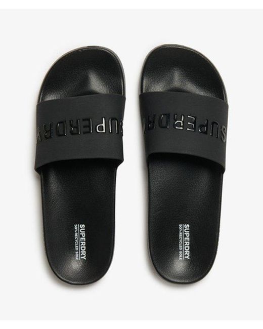 Superdry Black & Co Logo Pool Sliders for men