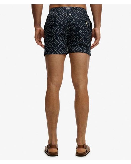 Superdry Blue & Co Premium Printed 15-inch Swim Shorts for men