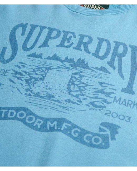 Superdry Blue & Co Retro Outdoor Relaxed Sweatshirt for men