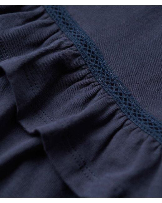 Superdry Blue Cotton 50s Lace Detail Detail Slim Fit Ruffle Bandeau Mini Dress