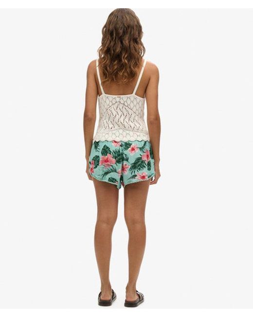 Superdry Strandshort in het Blue