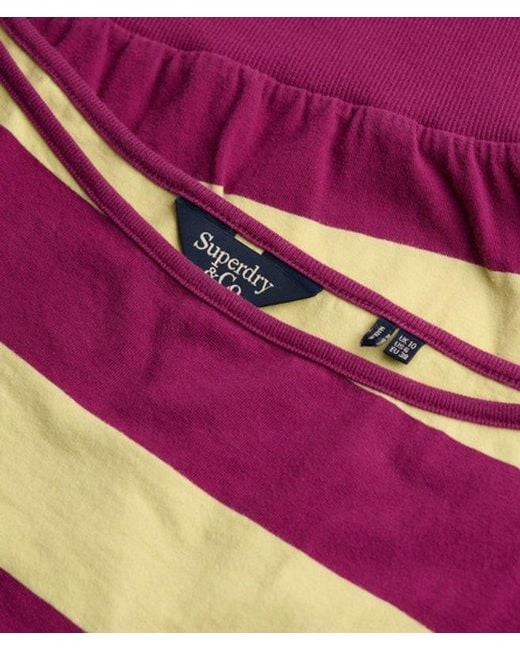 Superdry Black & Co Deep Rib Stripe Bardot Top