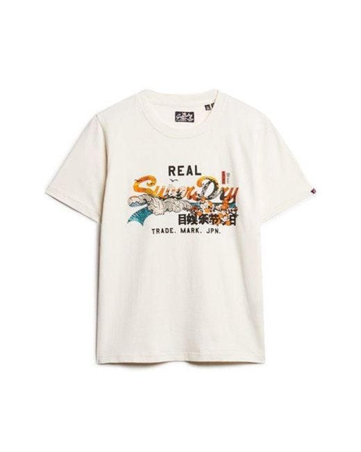 Superdry White & Co Tokyo Relaxed T-shirt