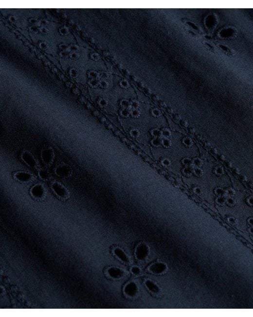 Superdry Blue & Co Cotton Broderie Beach Shorts